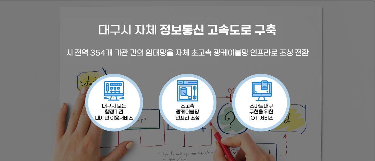 운영서비스 이미지